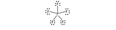 Violations of the Octet Rule – Introductory Chemistry – 1st Canadi.